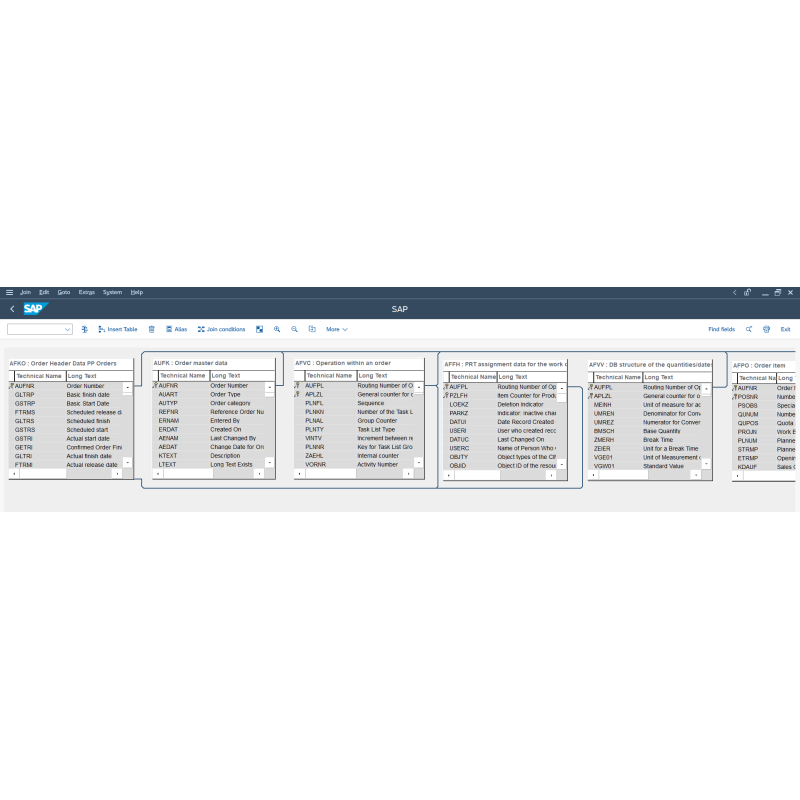 Production Order by Tables