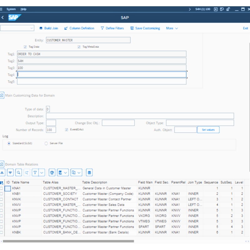 Customer Master by Tables