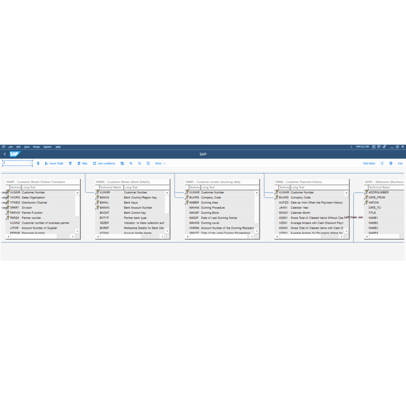 Customer Master by Tables