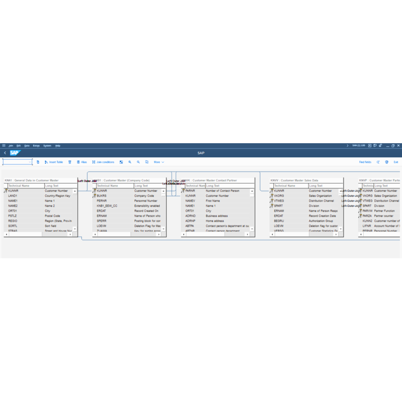 Customer Master by Tables
