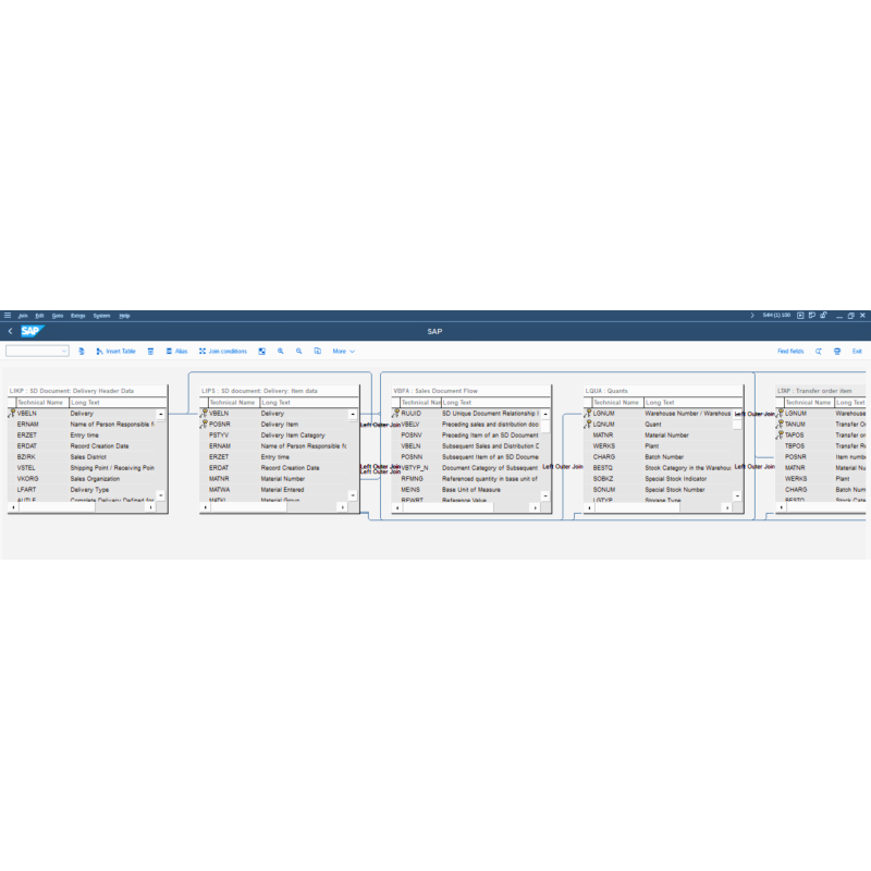 Delivery Note by Tables