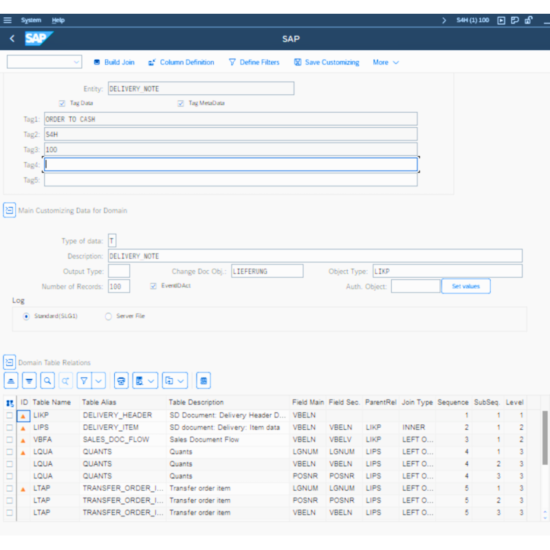 Delivery Note by Tables