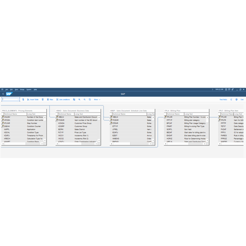 Sales Scheduling Agreement​ by Tables