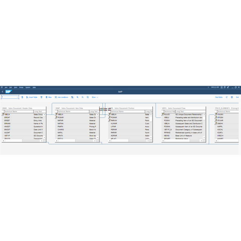 Sales Scheduling Agreement​ by Tables