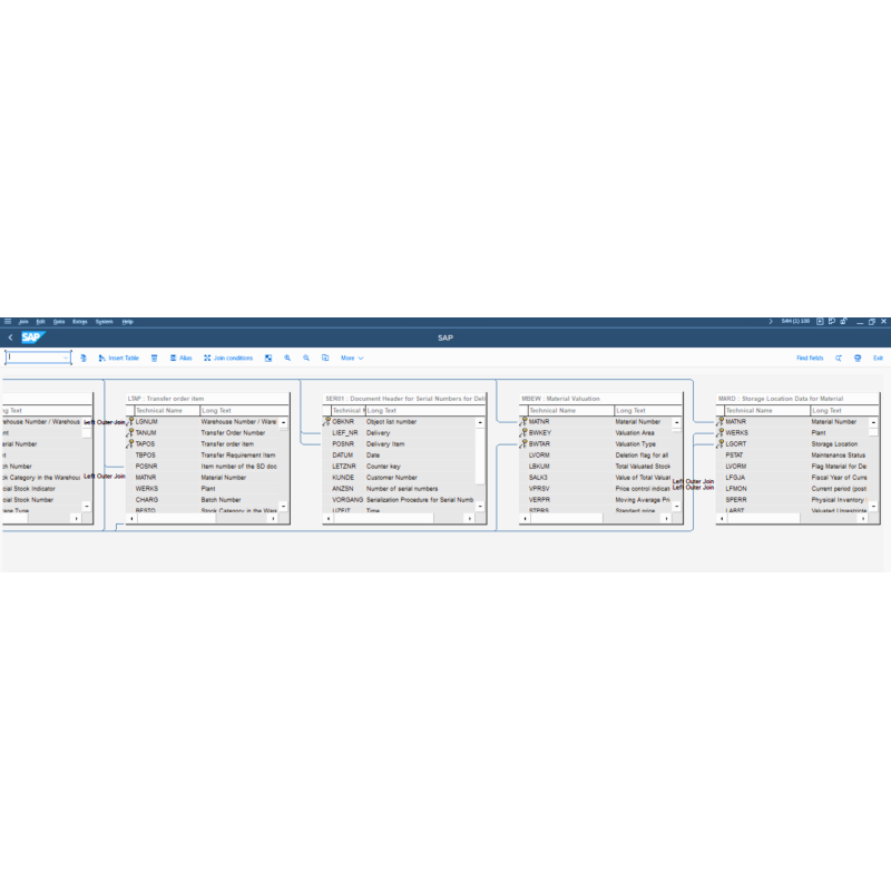Free Charge of Delivery by Tables