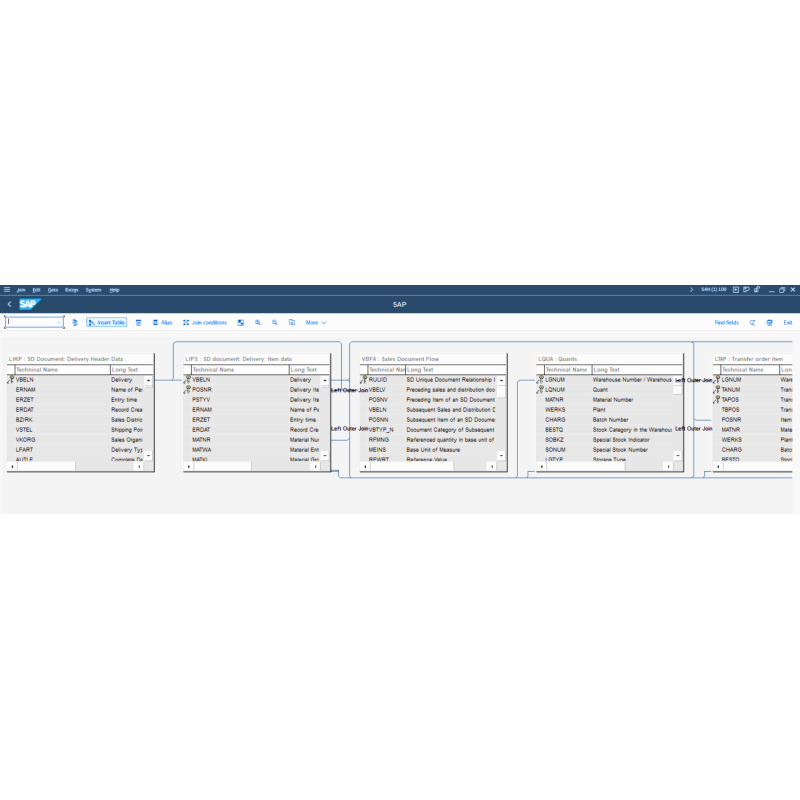 Free Charge of Delivery by Tables