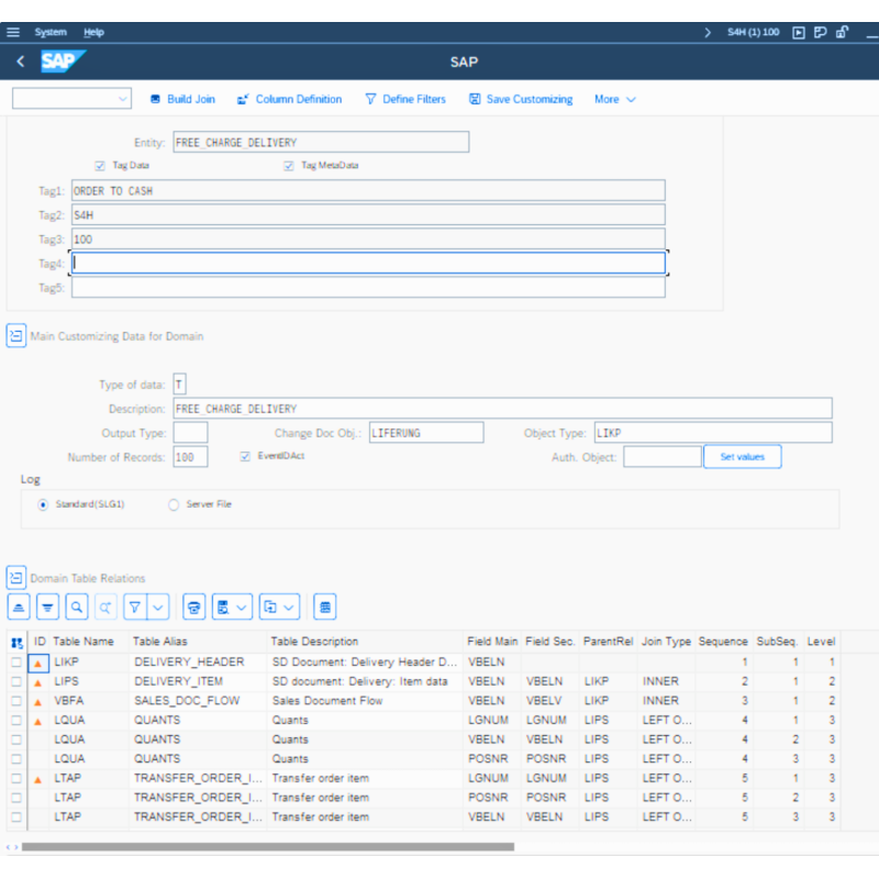 Free Charge of Delivery by Tables