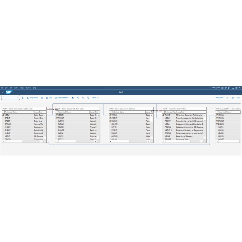 Credit Memo Request by Tables