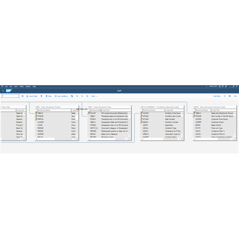 Credit Memo Request by Tables