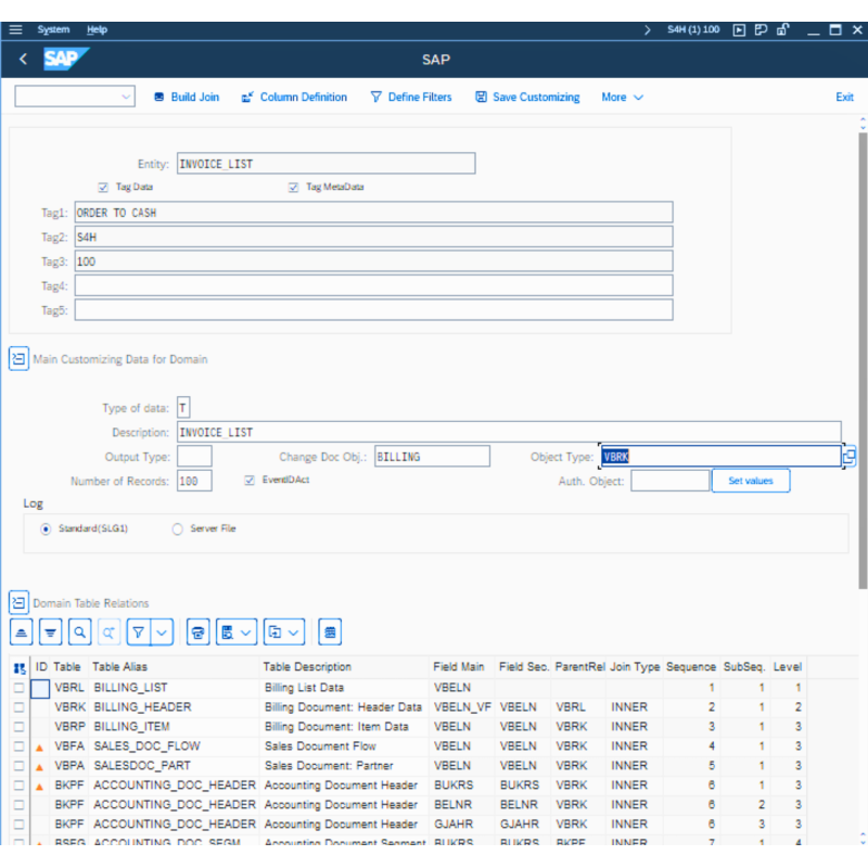 Invoice List by Tables
