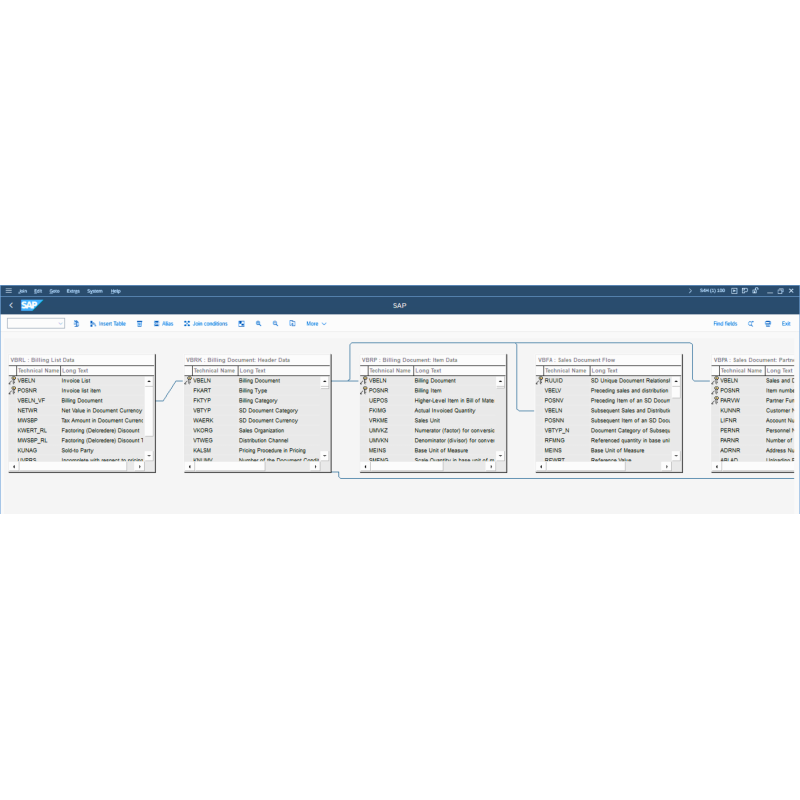 Invoice List by Tables