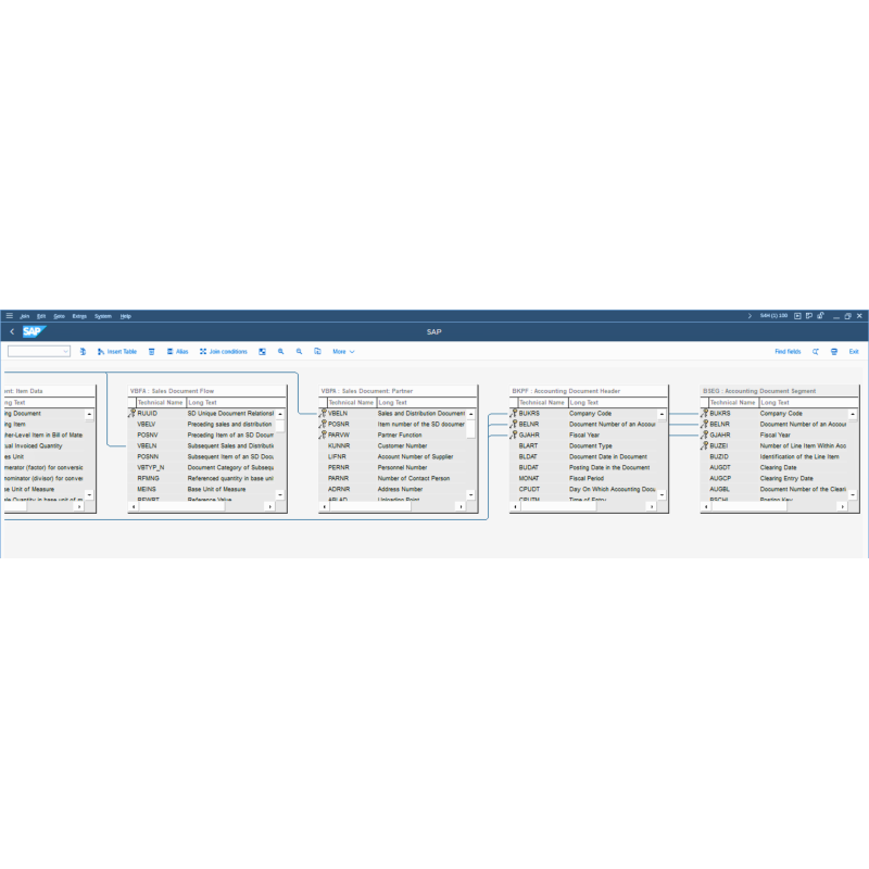 Invoice List by Tables