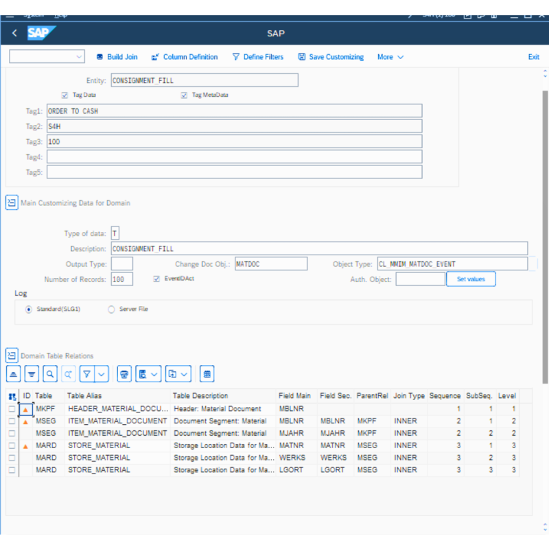 Consignment Fill by Tables