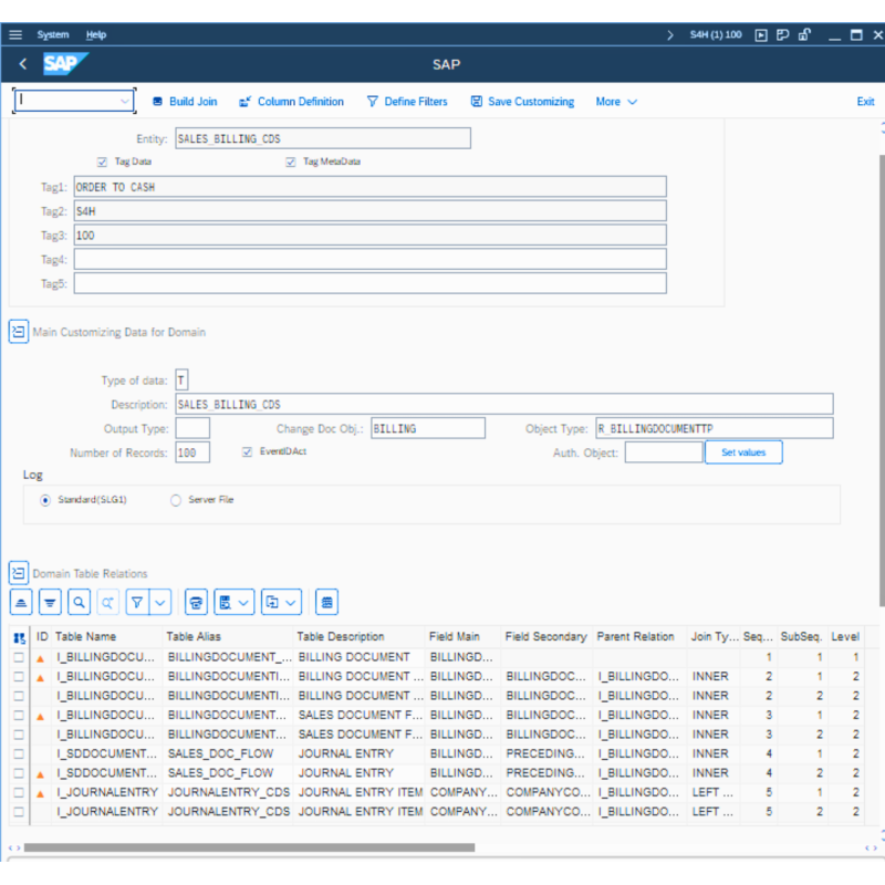 Sales Billing by CDS Views