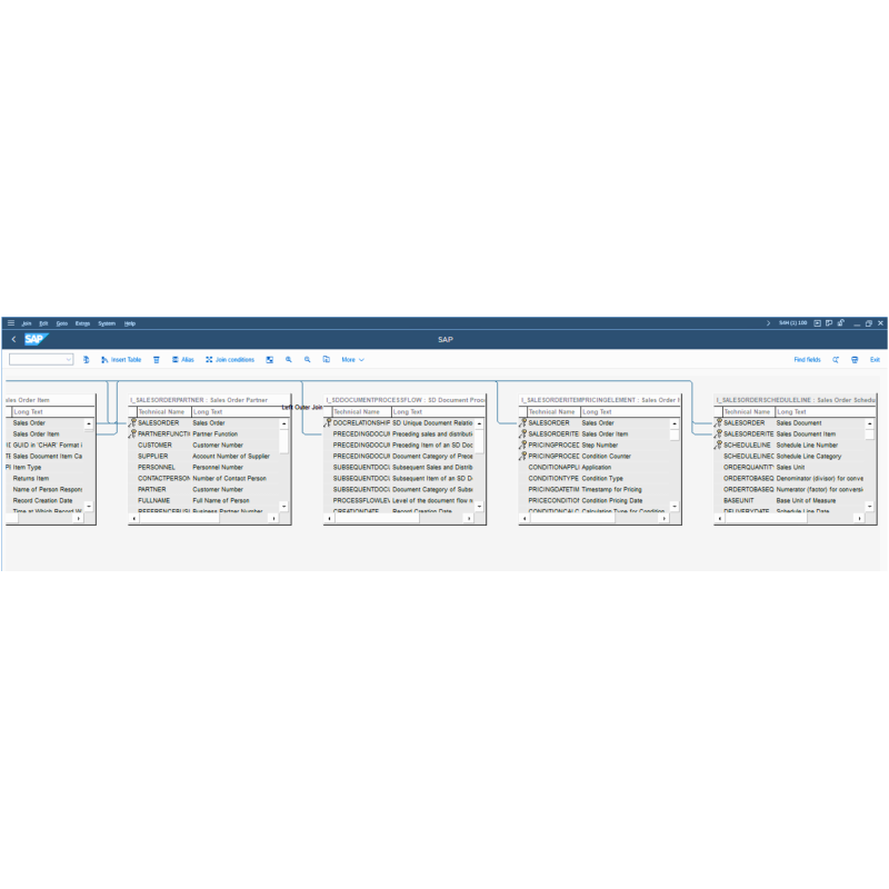Sales Order by CDS Views