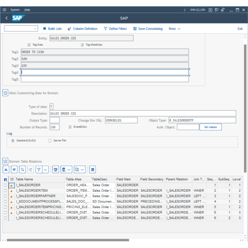 Sales Order by CDS Views
