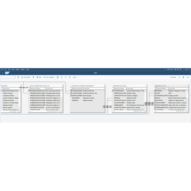 Delivery Document​ by CDS View