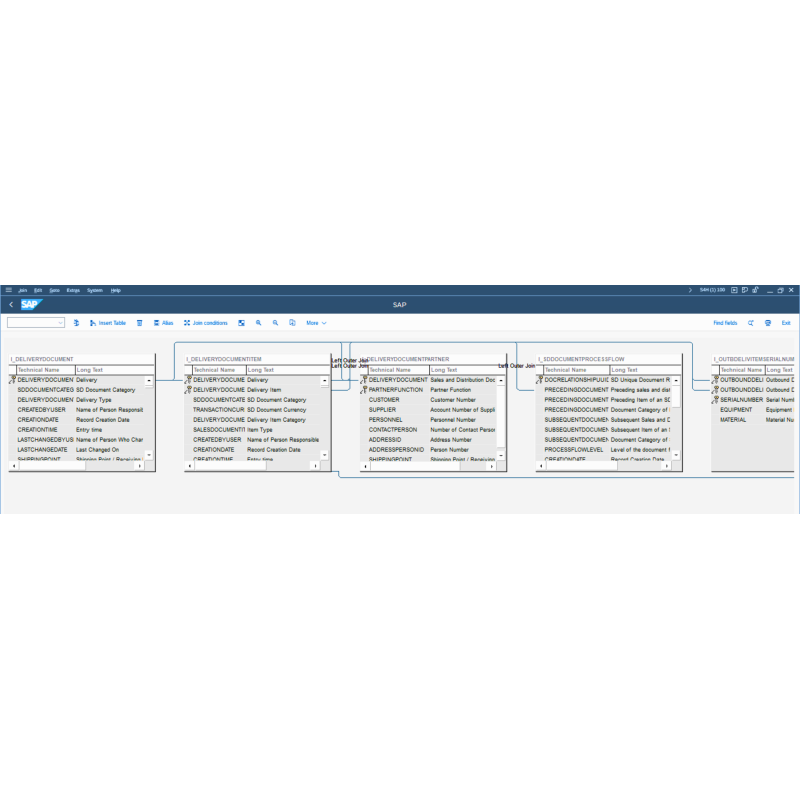 Delivery Document​ by CDS View
