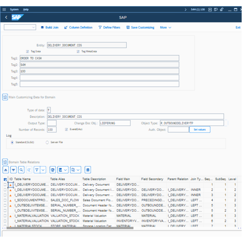 Delivery Document​ by CDS View