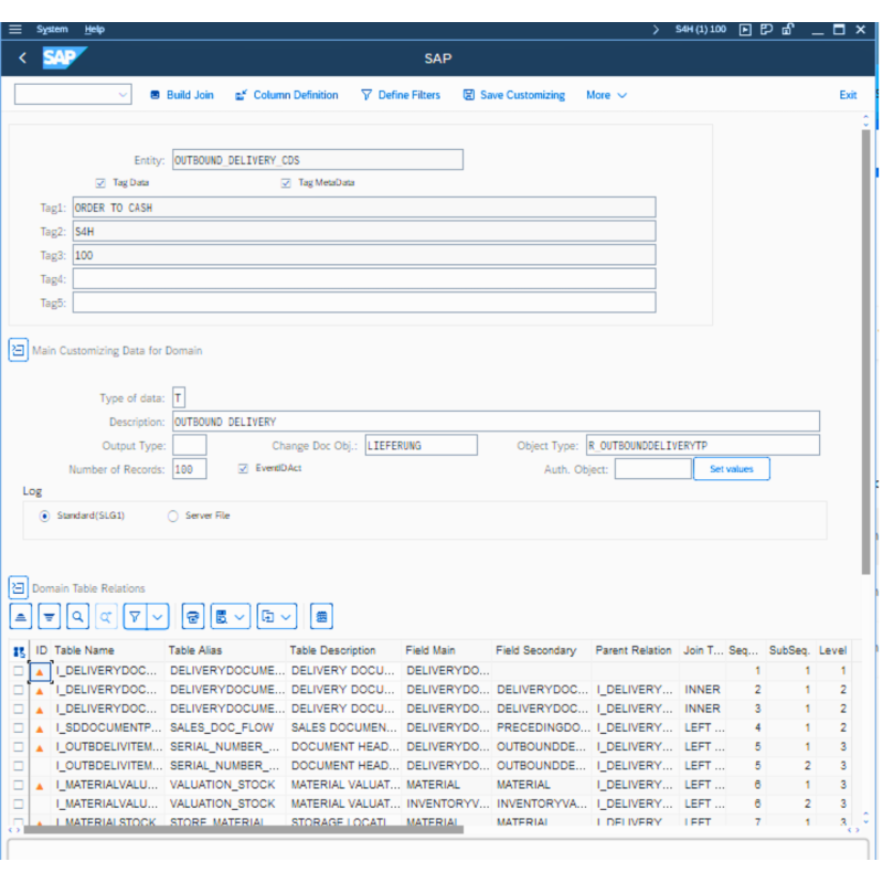 Outbound Delivery​ by CDS View