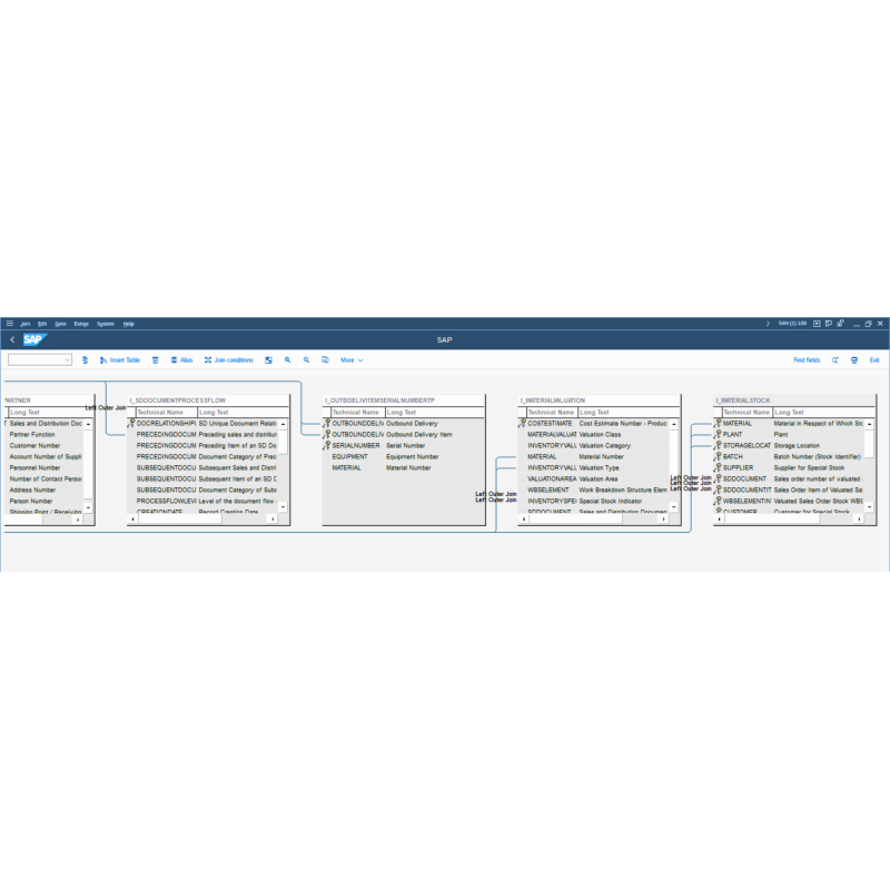 Outbound Delivery​ by CDS View