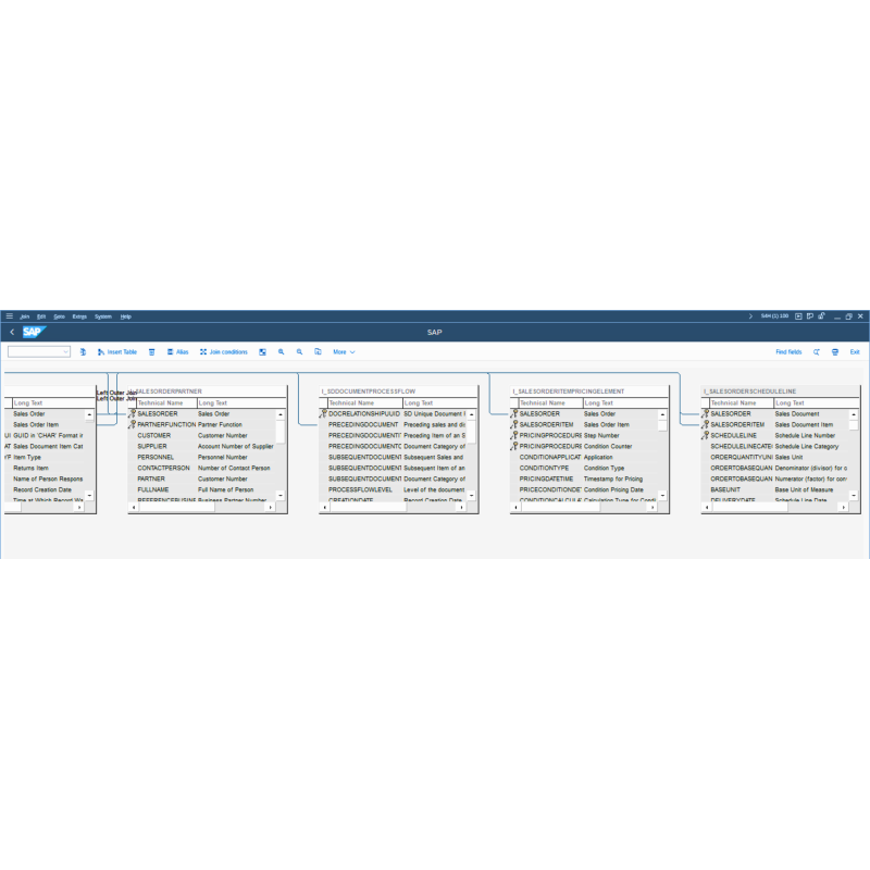 Sales Quotations by CDS View