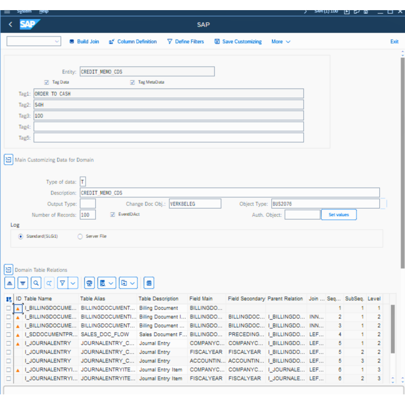 Credit Memo Doc by CDS VIEWS