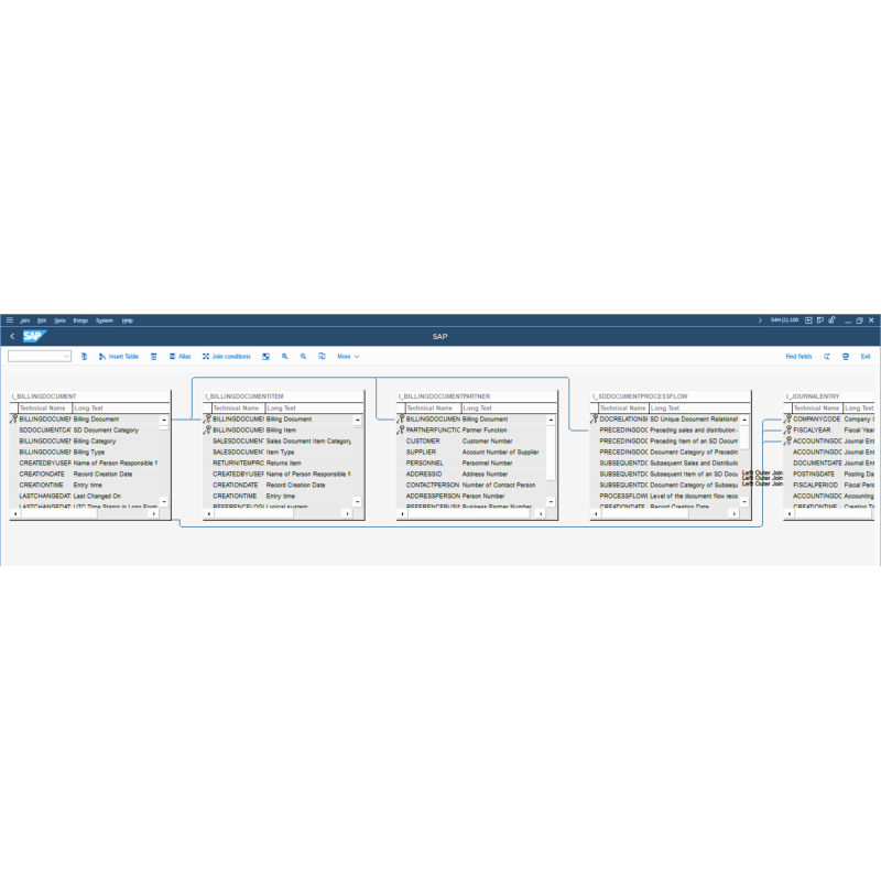 Credit Memo Doc by CDS VIEWS