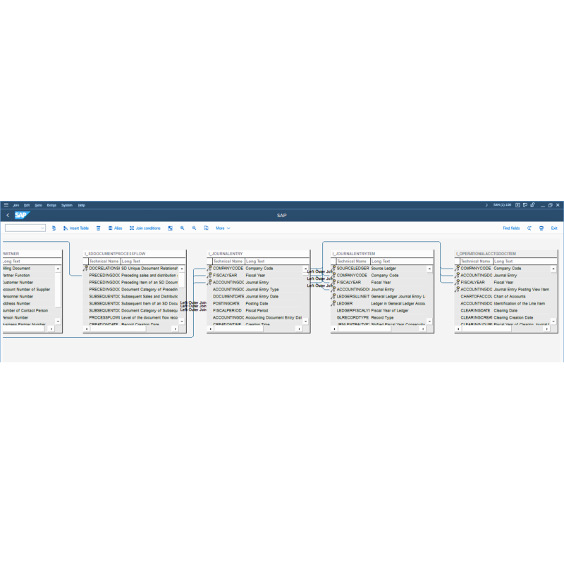 Credit Memo Doc by CDS VIEWS