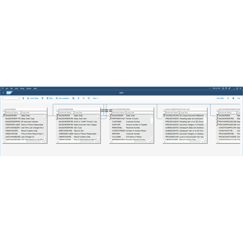Credit Memo Request by CDS VIEWS