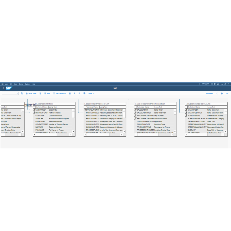 Credit Memo Request by CDS VIEWS