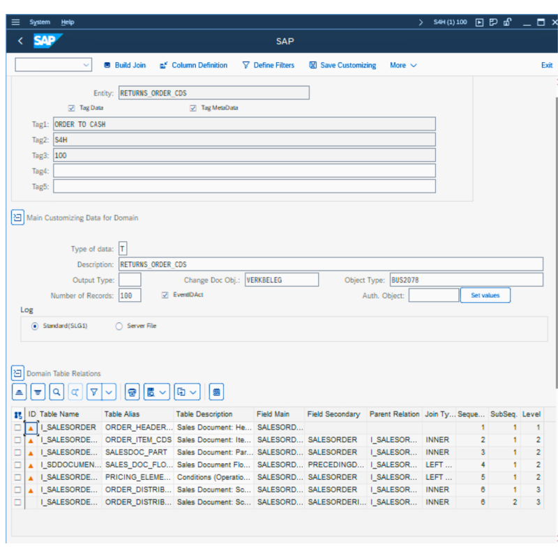 Returns Order by CDS VIEWS