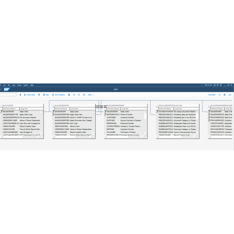 Returns Order by CDS VIEWS