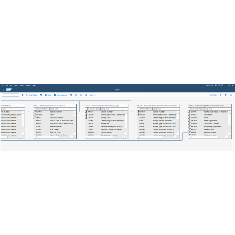 Material Master Additional by Tables