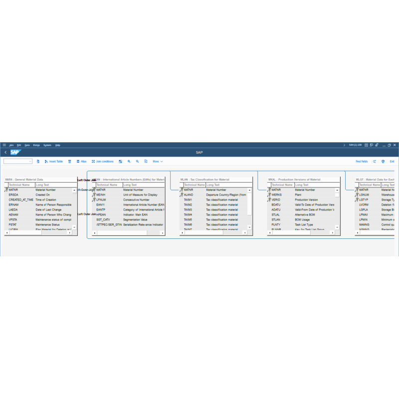 Material Master Additional by Tables