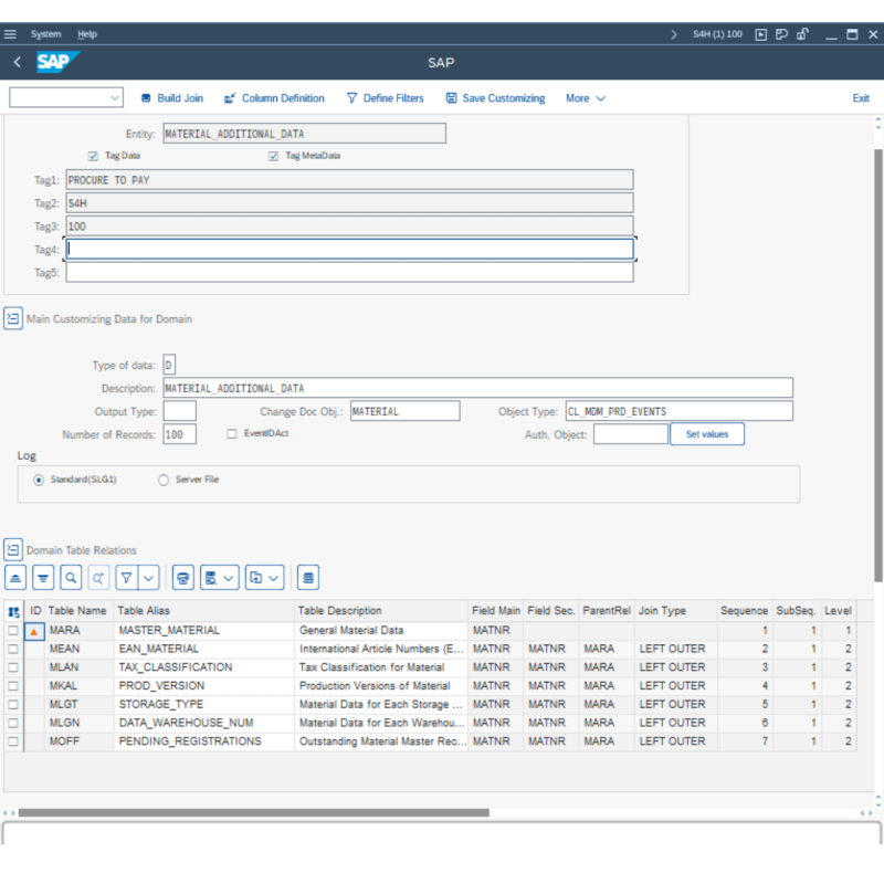 Material Master Additional by Tables