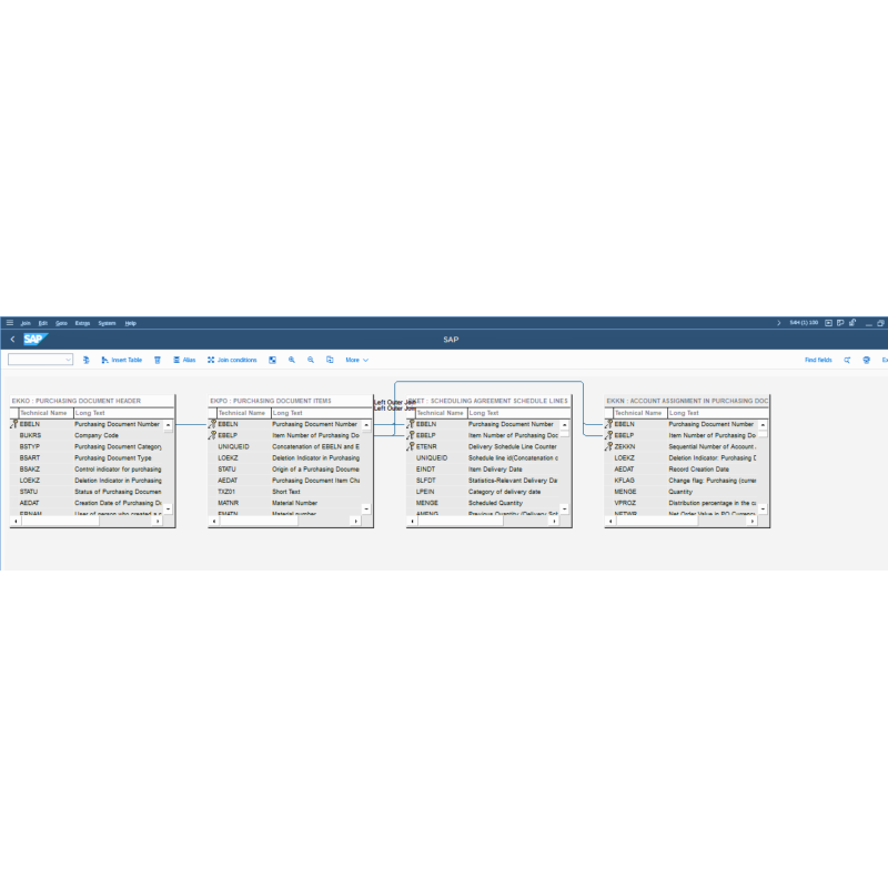 Request for Quotations by Tables