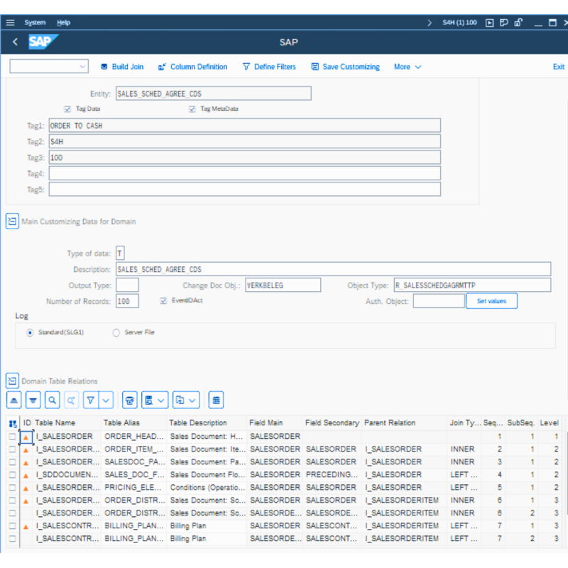 Sales Scheduling Agreement by CDS VIEWS