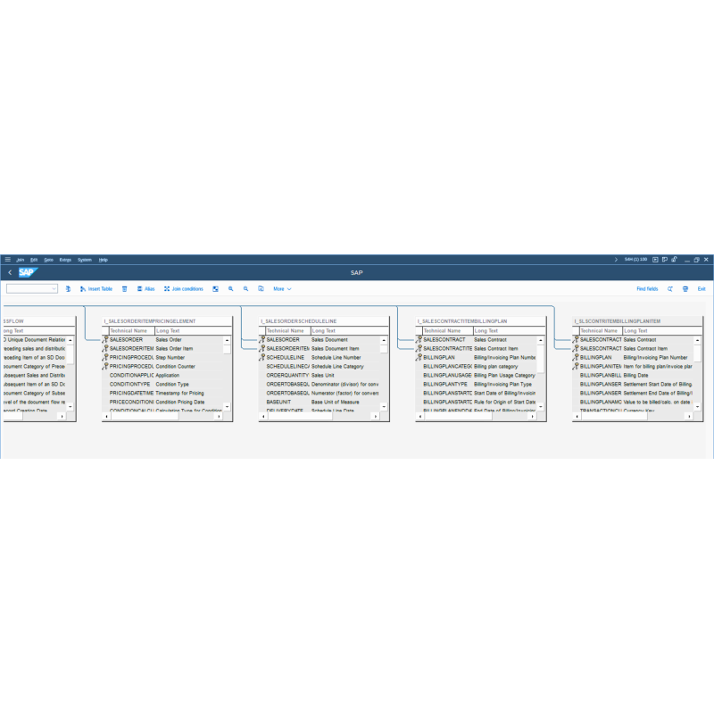 Sales Scheduling Agreement by CDS VIEWS