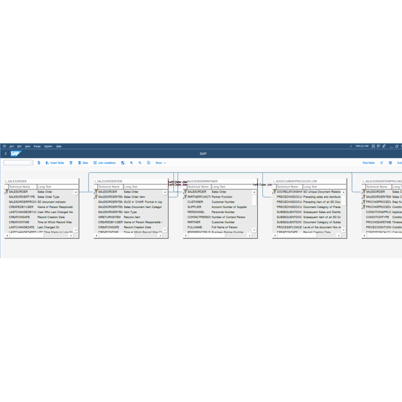 Sales Scheduling Agreement by CDS VIEWS