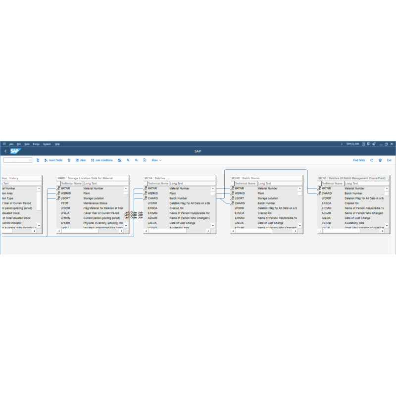 Inventory Movement by Tables