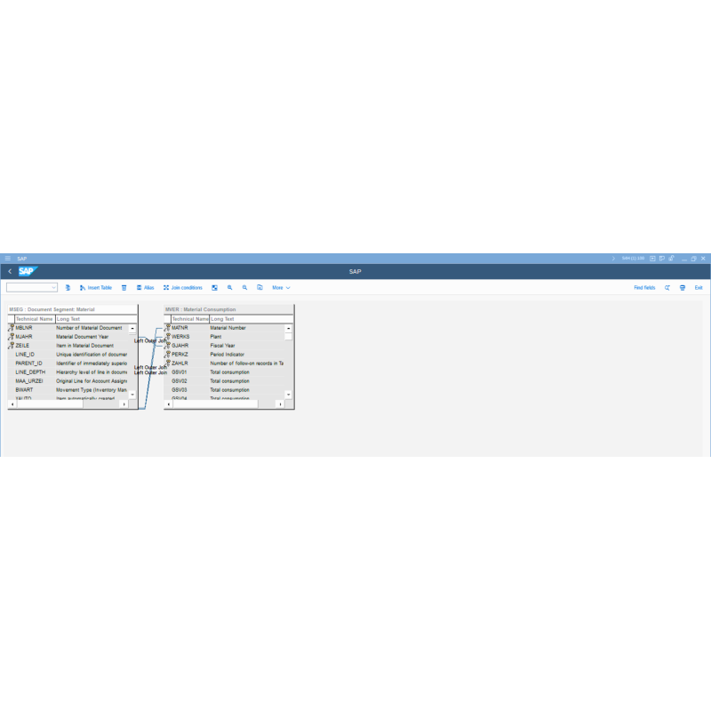 Consumption Data by Tables