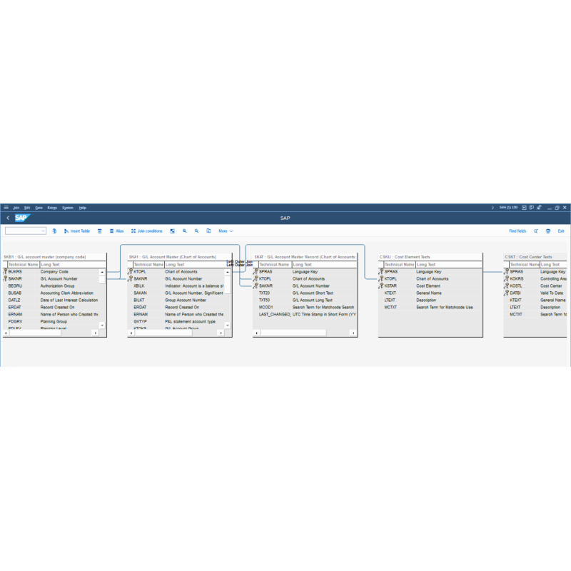 General Ledger Account by Tables