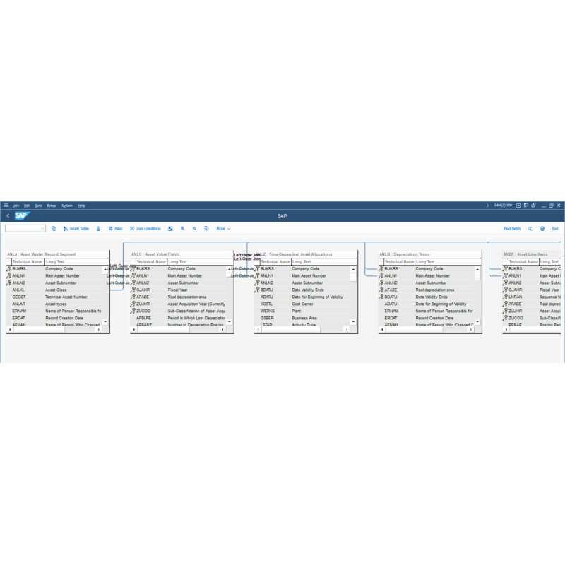 Fixed Asset by Tables