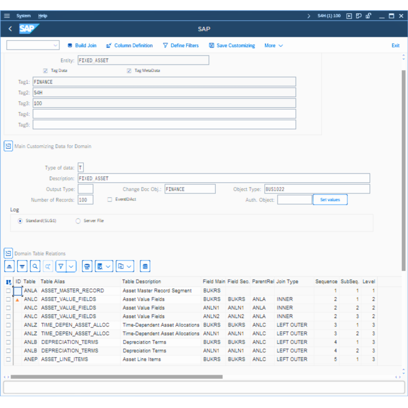 Fixed Asset by Tables