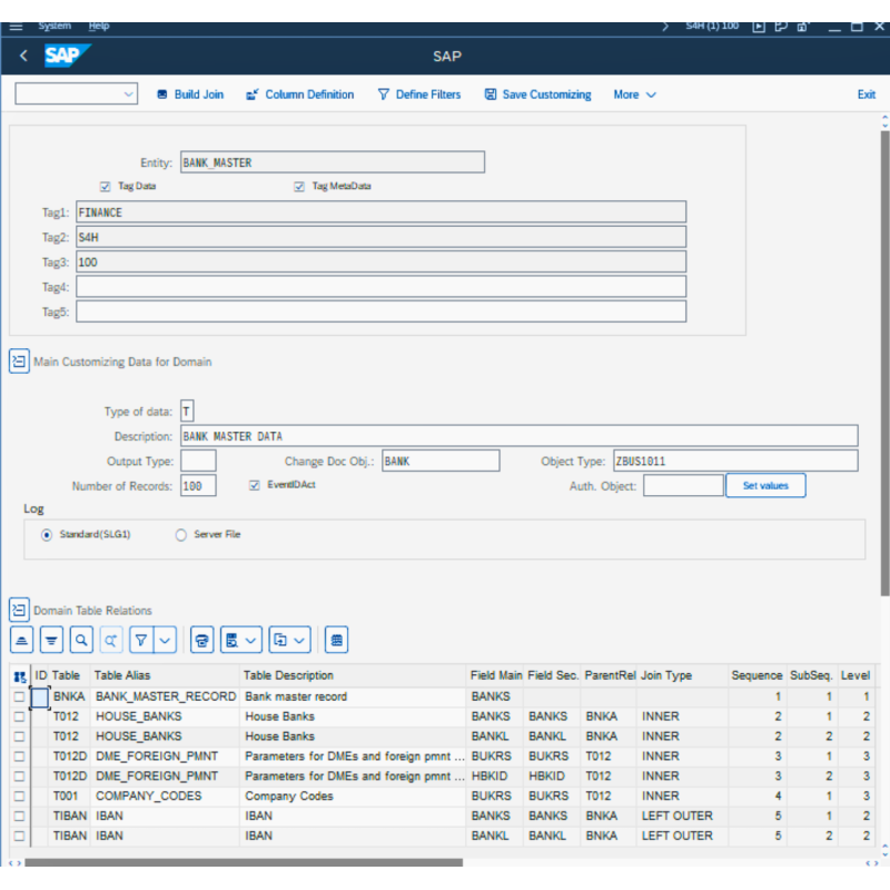 Bank Master Data by Tables