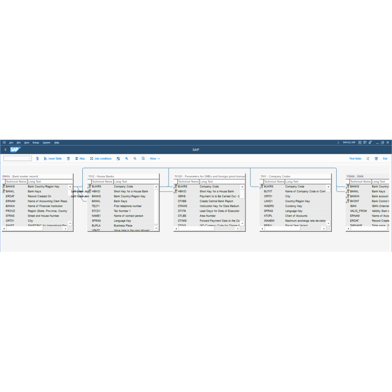 Bank Master Data by Tables