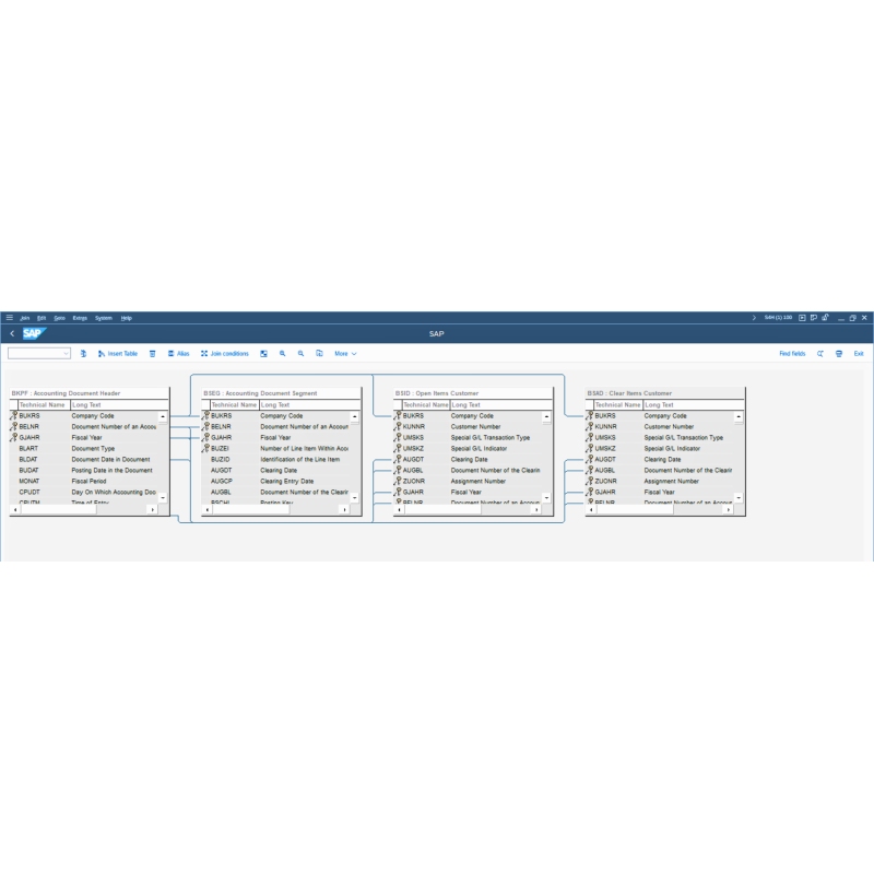 Account Receivable by Tables