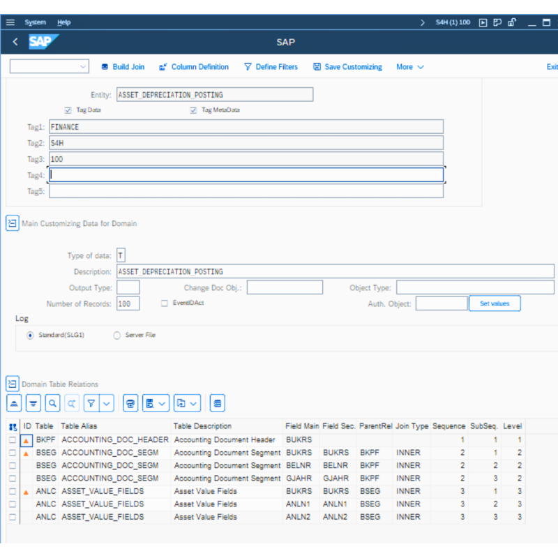 Asset Depreciation Posting by Tables