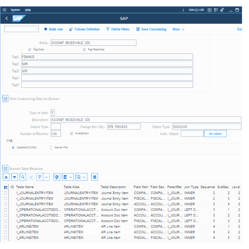Account Receivable by CDS VIEWS